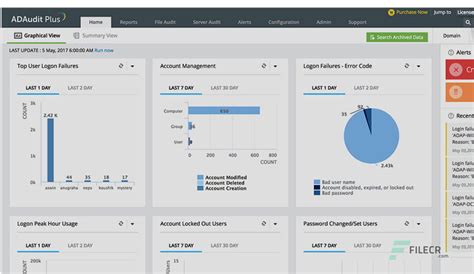 ManageEngine Patch Manager Plus